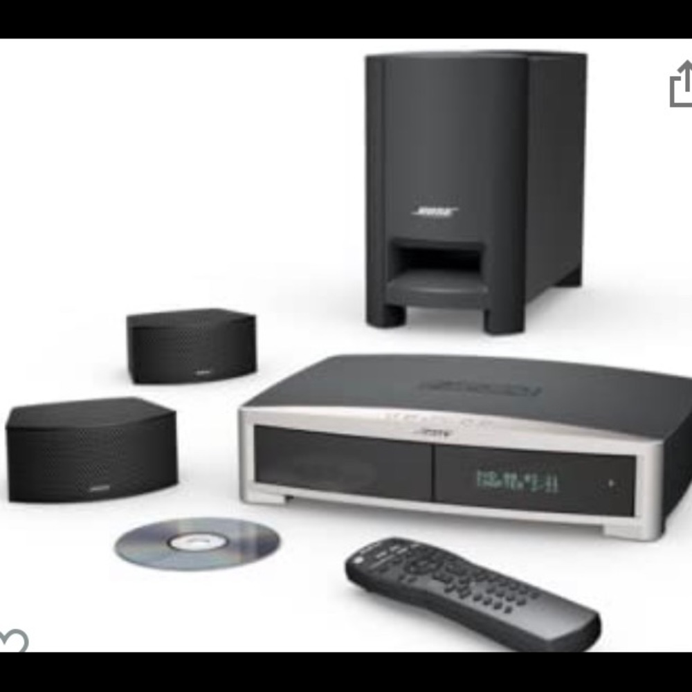 BOSE 3•2•1 SOUND SYSTEM